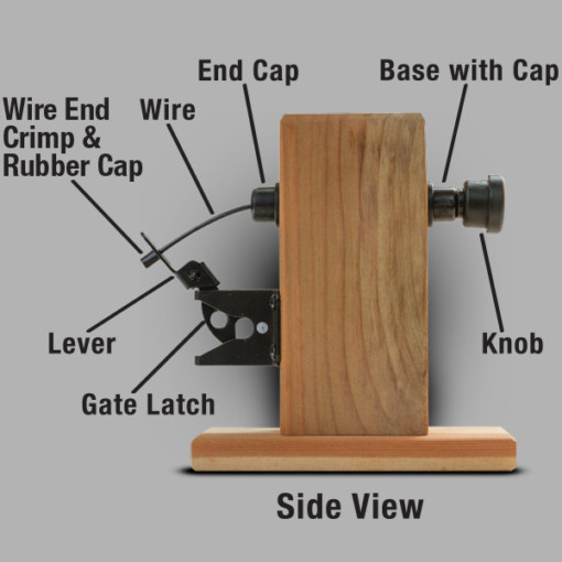 Gate Latch Pull Diagram of how Gate Latch Pull functions